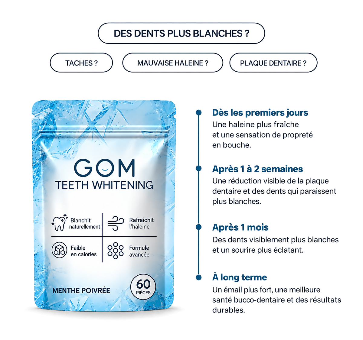 GOM